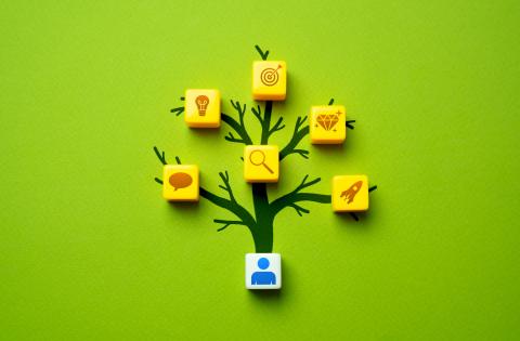 L'arbre de l'estime de soi